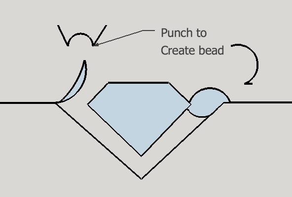 Beading diagram