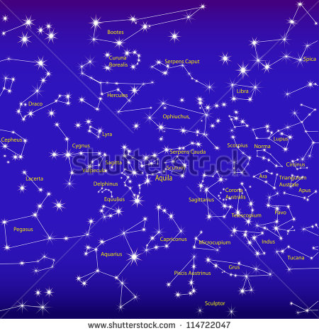 Orrery Overview