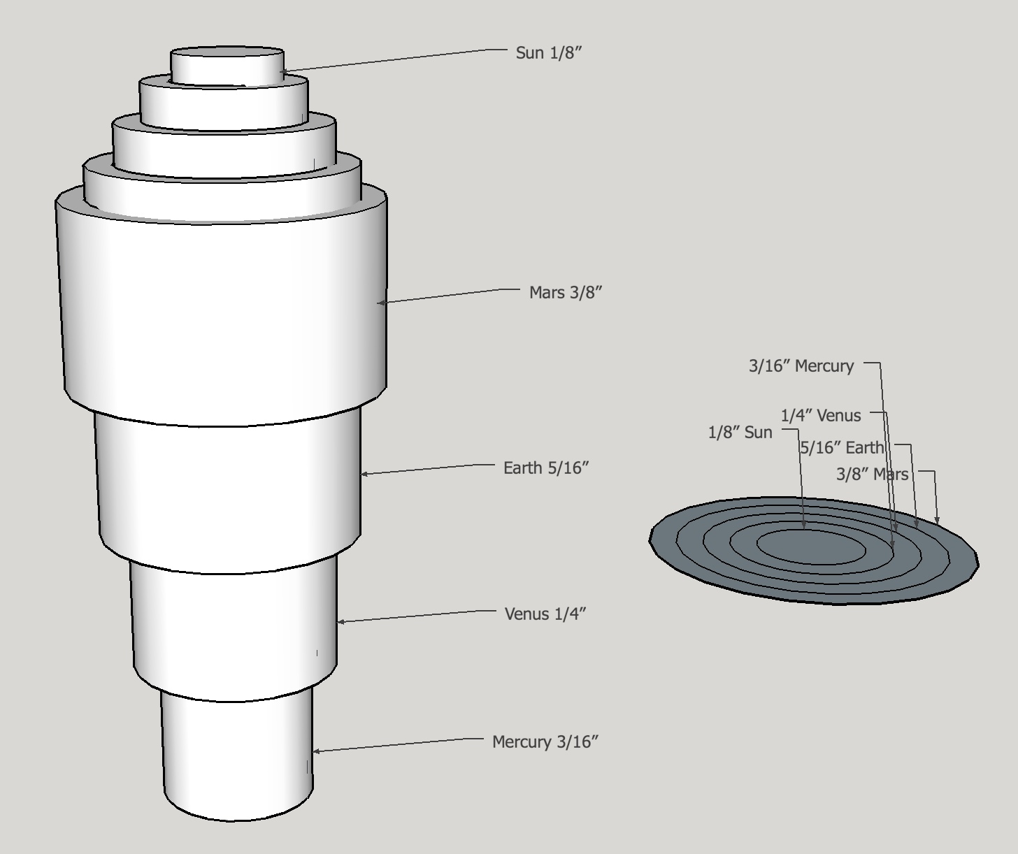 Planetary Tubes